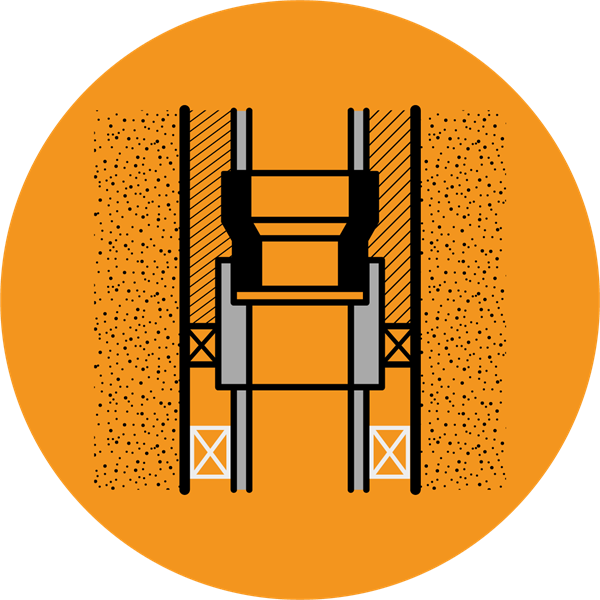 Pictogram: packers isolating two zones